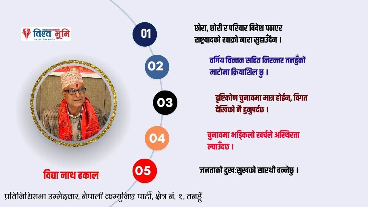 परिवार विदेश पठाएर राष्ट्रवादको खाक्रो नारा सुहाउँदैन । विद्यानाथ ढकाल, प्रतिनिधिसभा उम्मेदवार (भिडियो सहित)